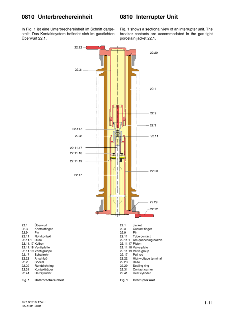 Sectional view of the interrupter unit: porcelain jacket, contact fingers, pin, tube contact, arc-quenching nozzle, piston, valve plate/valve group, heat cylinder, pull rod and high-voltage terminals.