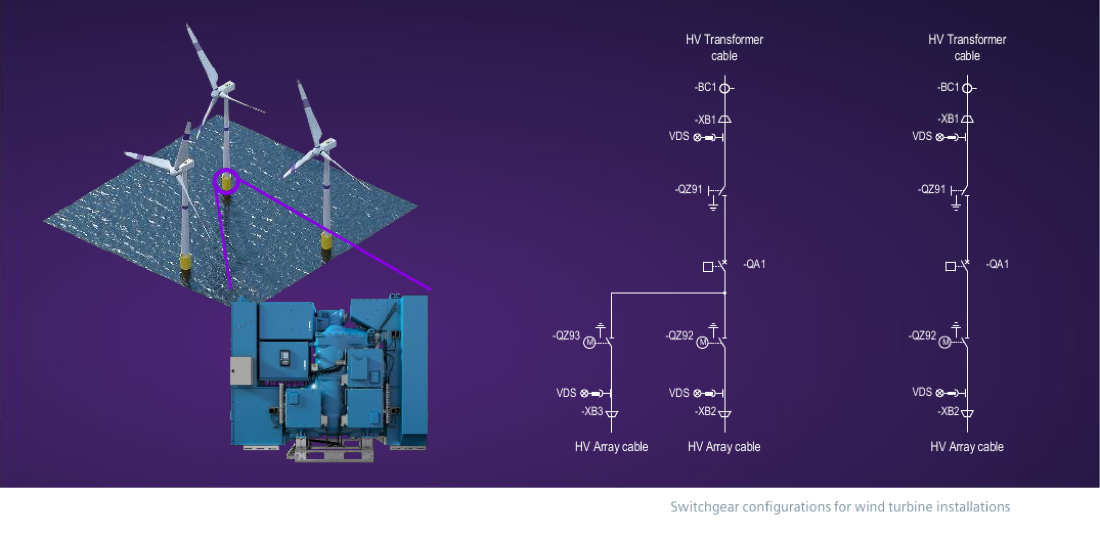 Switchgear configurations for wind turbine installations — single-line diagrams from HV transformer cable via -QA1 circuit-breaker to HV array cables, with VDS at each cable interface