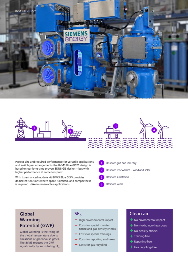 Application fields (onshore grid and industry, onshore renewables, offshore substation, offshore wind) and the clean air vs. SF6 comparison, with a factory photo of the 8VM3 Blue GIS.