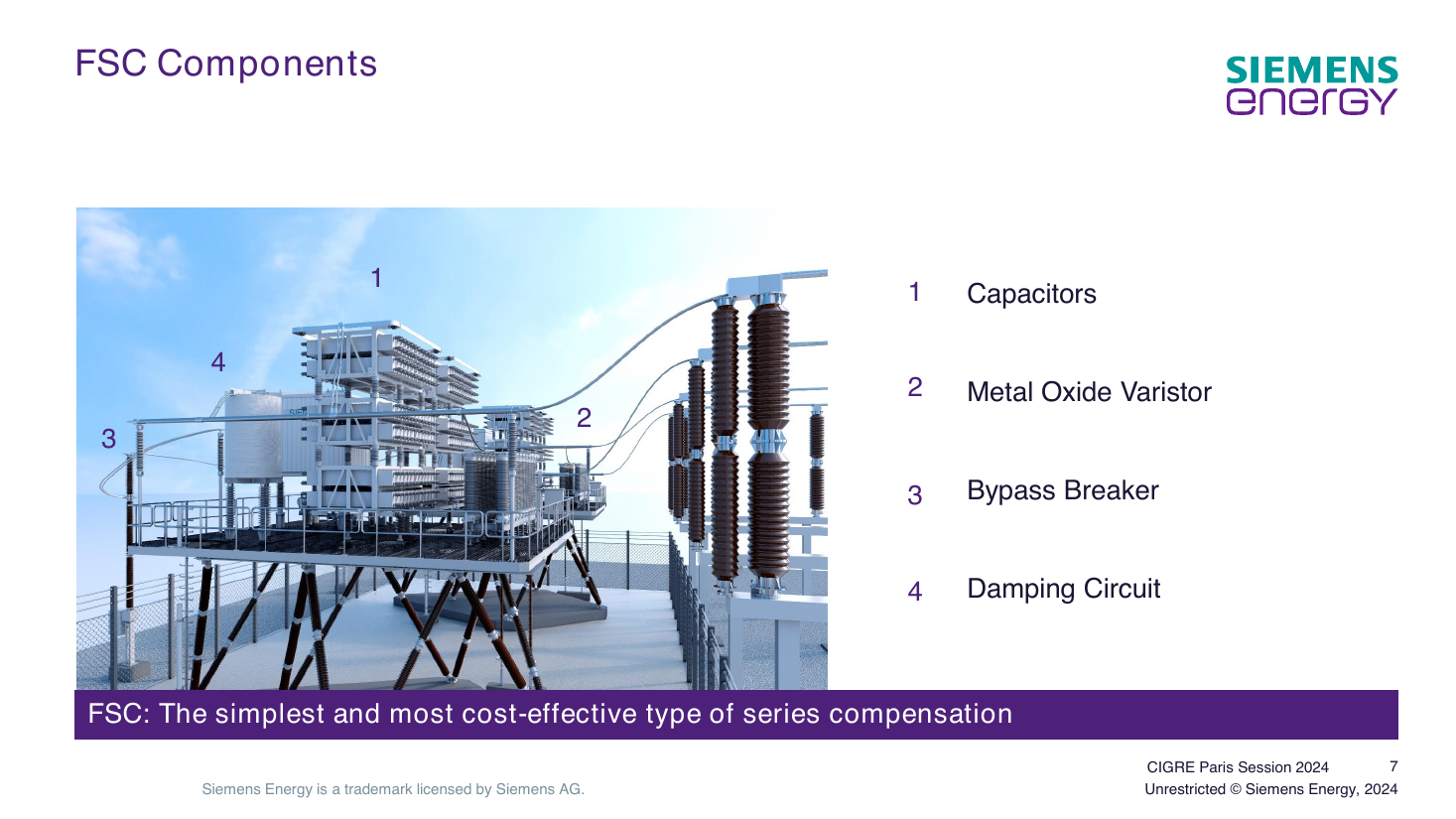 FSC components on a rendered platform view of an installed series capacitor bank: 1 Capacitors, 2 Metal Oxide Varistor, 3 Bypass Breaker, 4 Damping Circuit (p. 7)