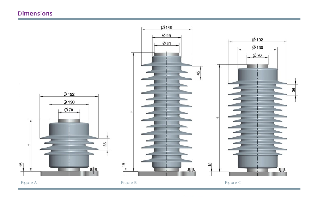 Outline drawings: Figure A (DC types), Figure B (AC 10 kA SM types) and Figure C (AC 20 kA SH types) with housing diameters, shed spacing and reference height H.
