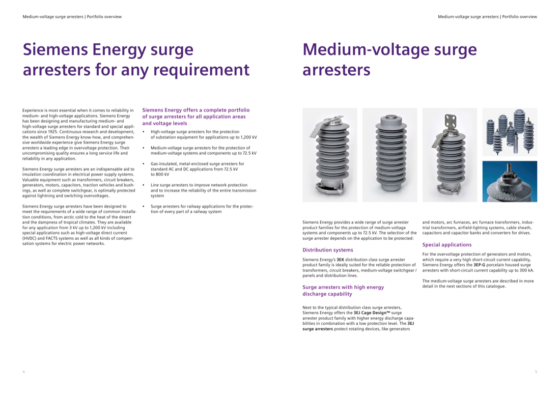 Portfolio overview: Siemens Energy medium-voltage surge arrester families (3EK, 3EJ, 3EH4, 3EP-G) and their application areas up to 72.5 kV.