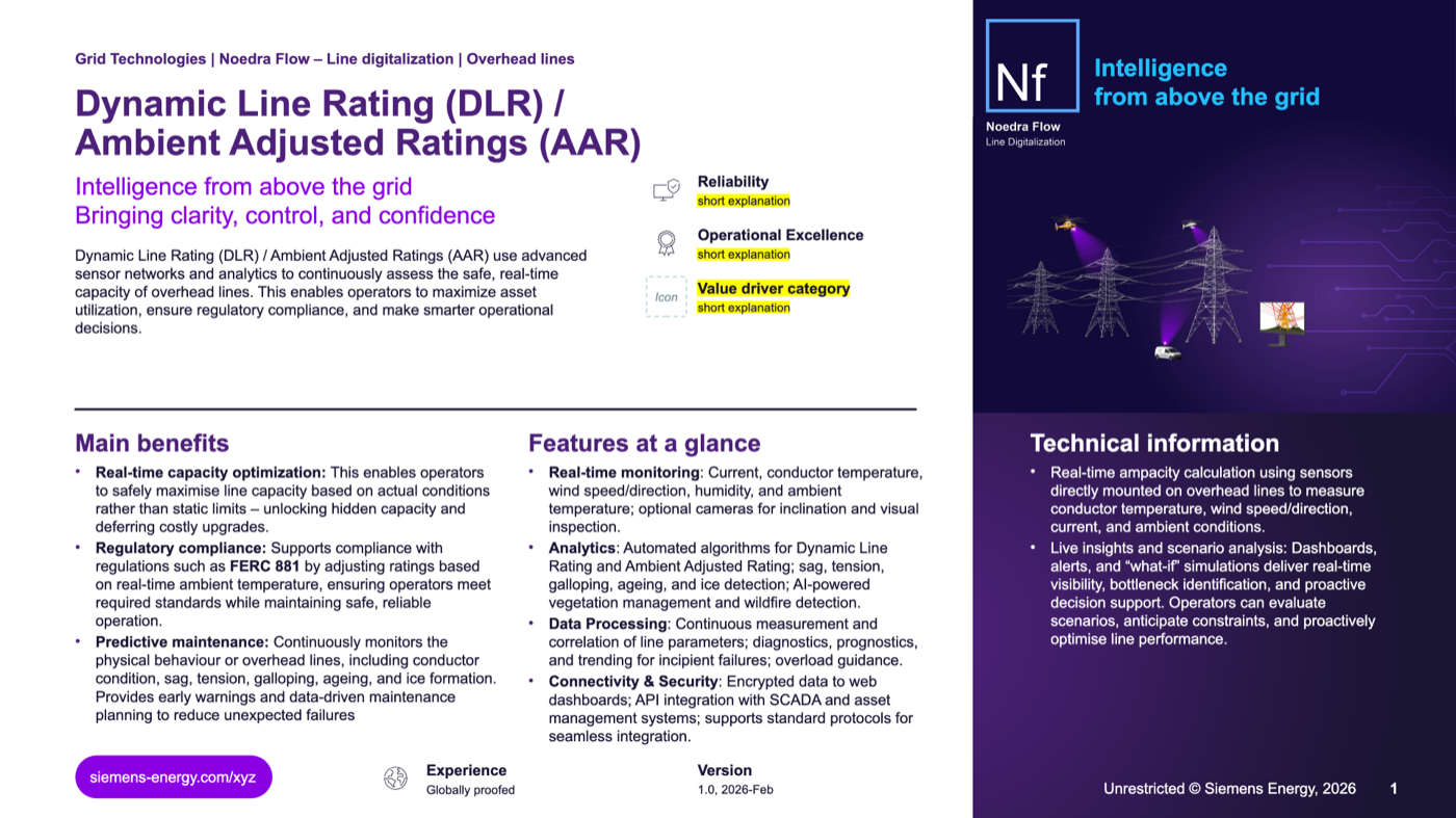 Dynamic Line Rating (DLR) / Ambient Adjusted Ratings (AAR) one-pager with the Noedra Flow (Nf) Line Digitalization suite mark and the 'intelligence from above the grid' scene — instrumented transmission towers inspected by helicopter, drone, and ground vehicle feeding a live dashboard (slide 1).