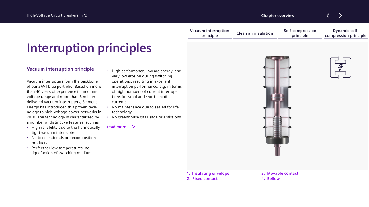 Vacuum interruption principle: cutaway of the 3AV1 high-voltage vacuum interrupter with legend — insulating envelope, fixed contact, movable contact, bellow (brochure page 7).