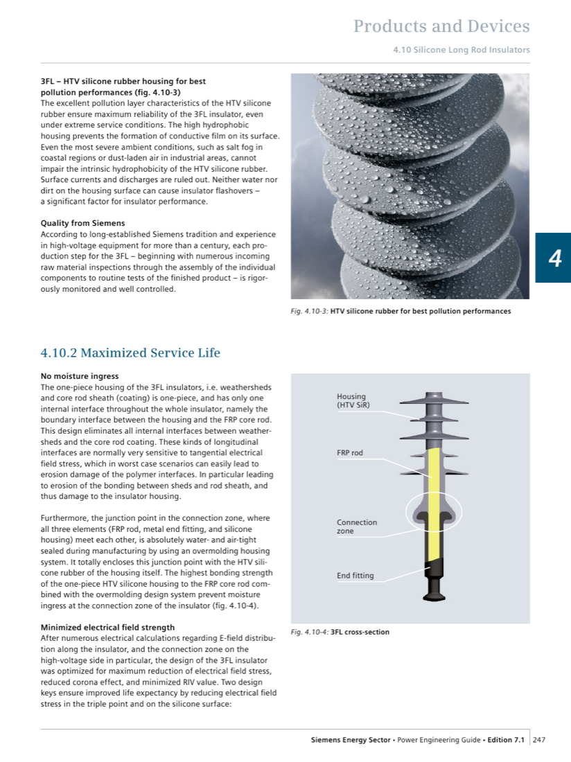 HTV silicone rubber hydrophobicity for best pollution performance (Fig. 4.10-3) and 3FL cross-section showing housing, FRP rod, connection zone and end fitting (Fig. 4.10-4)