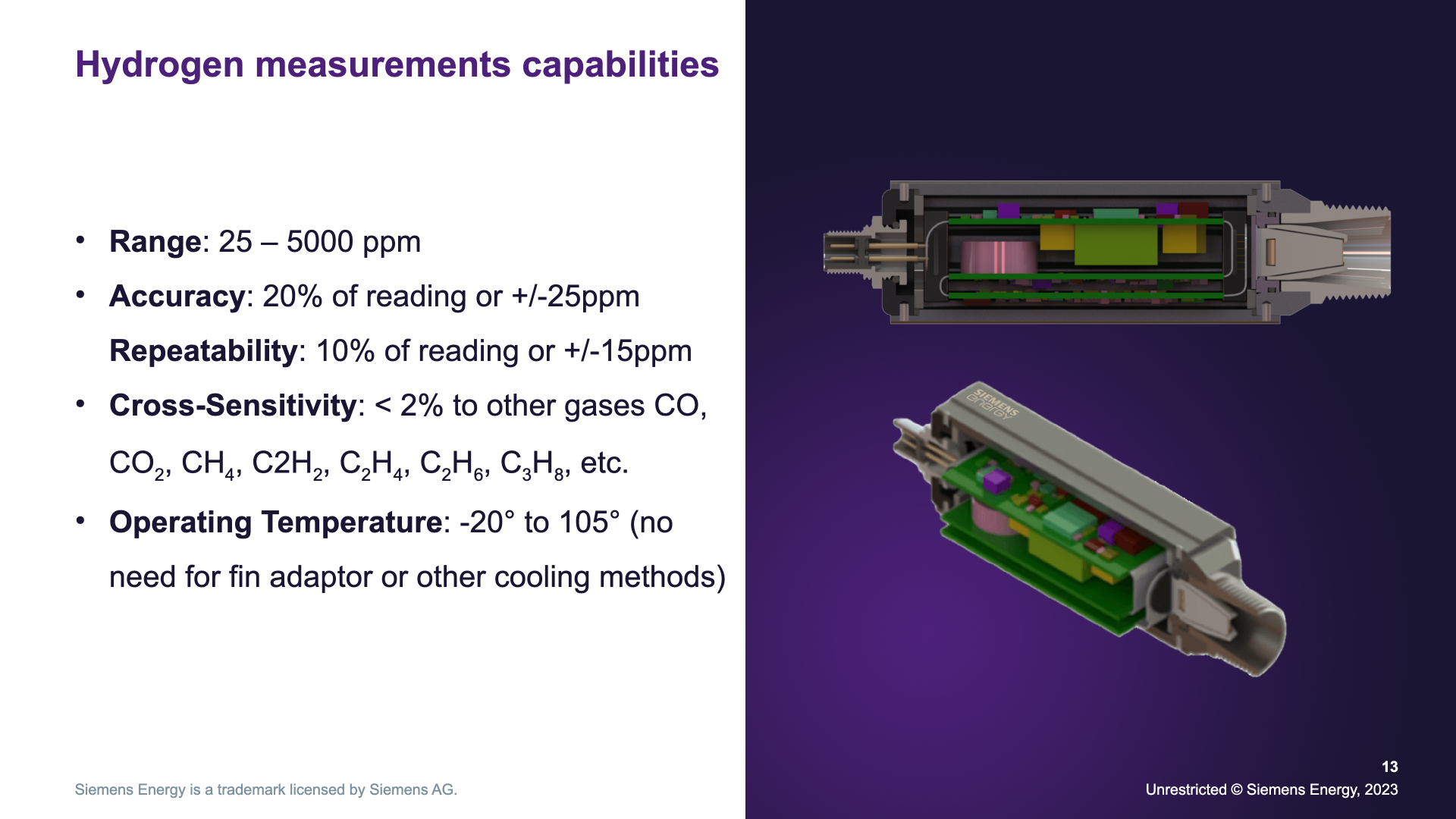 Hydrogen measurement capabilities — internal cutaway renders of the sensor electronics and probe alongside the measurement specification (25 – 5000 ppm range, accuracy 20 % of reading or ±25 ppm) (slide 13).
