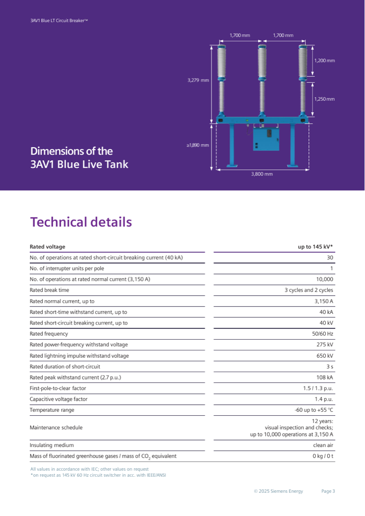 Dimension drawing and IEC ratings table, 3AV1 Blue LT 145 kV (2025 flyer, page 3; pole spacing 1,700 mm, base frame 3,800 mm)