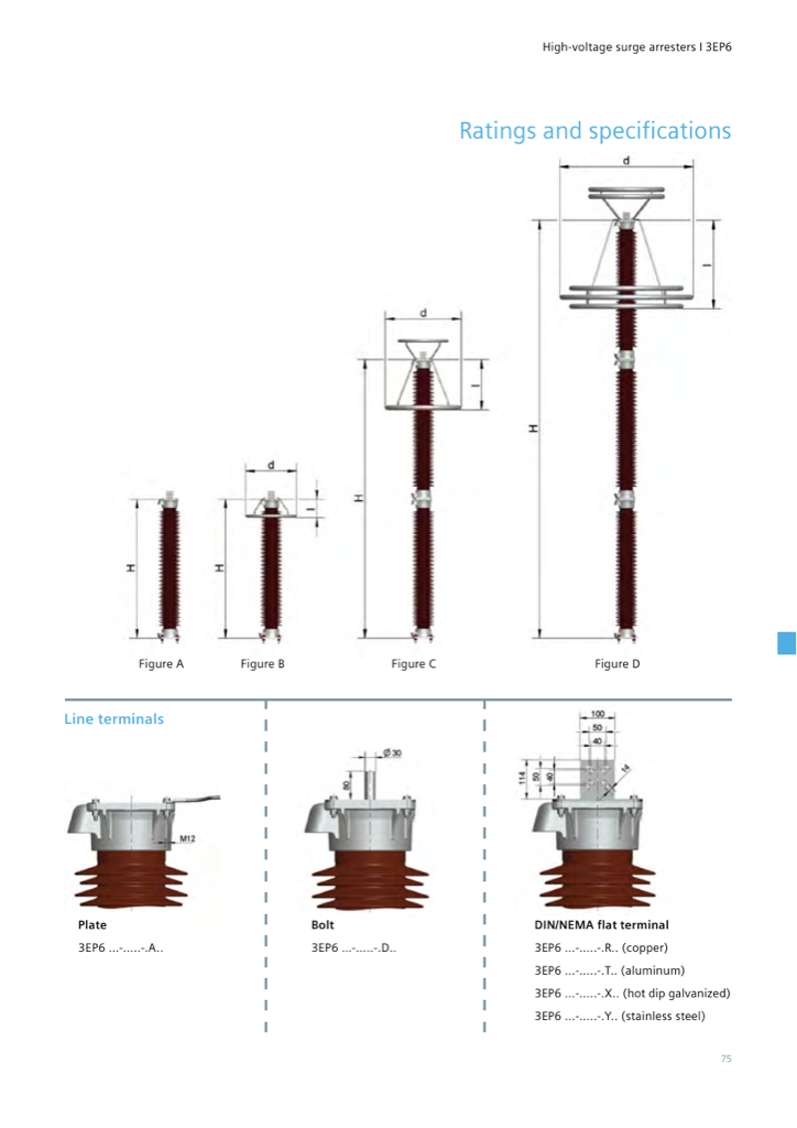 Dimension drawings, Figures A–D (single- to three-unit stacks with grading rings) and line terminal options: plate, bolt, DIN/NEMA flat — catalog p. 75