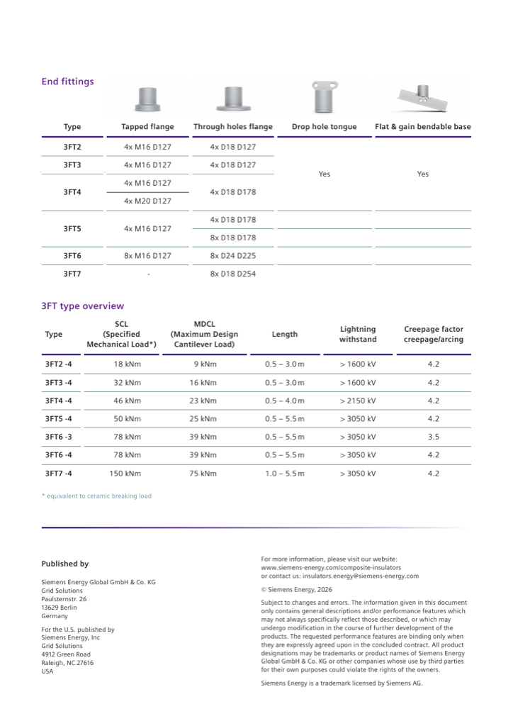 End-fittings matrix and 3FT type overview table with SCL, MDCL, length and lightning withstand per type (flyer p.4)