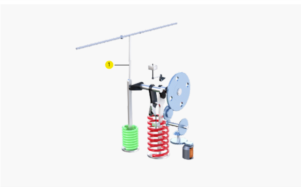 Stored-energy spring operating mechanism (3AP circuit-breaker drive concept)