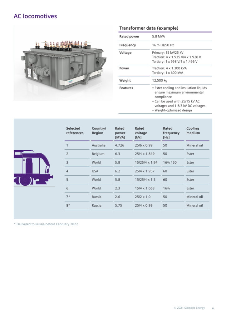 AC locomotive reference page — 5.8 MVA example data and selected reference table (brochure p. 6)